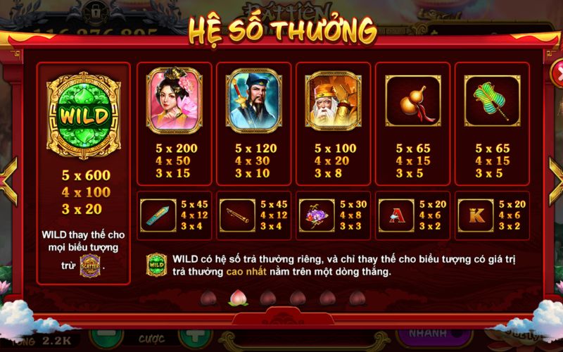 Các chế độ chơi trong game Bát Tiên Quá Hải