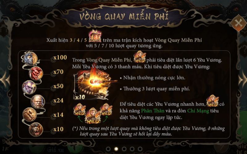 luật chơi slot ngộ không