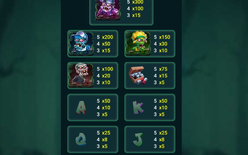 trả thưởng game bà nội thây ma